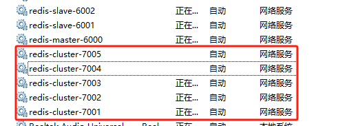 'redis-cluster服务'